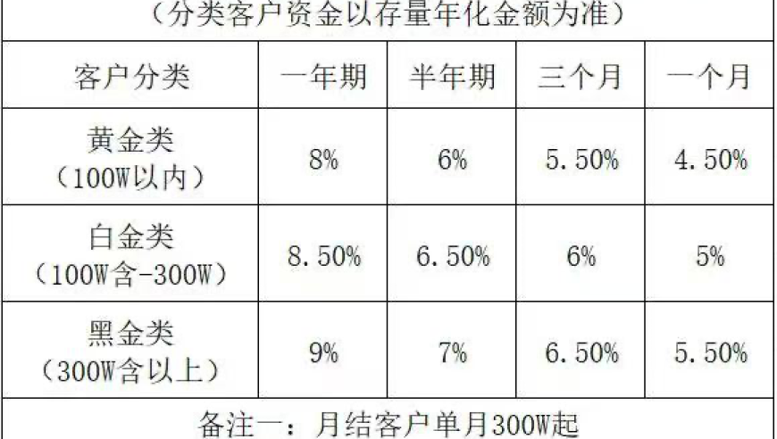 微波炉运镜就这么水灵灵的来了,2025年藏宝阁一肖一码,展开计划实施_网红版V12.85