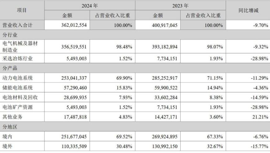 公安机关公布5起涉灾情谣言,神算子网站免费资料,成语解释落实可能存在的问题_专家版V9.46